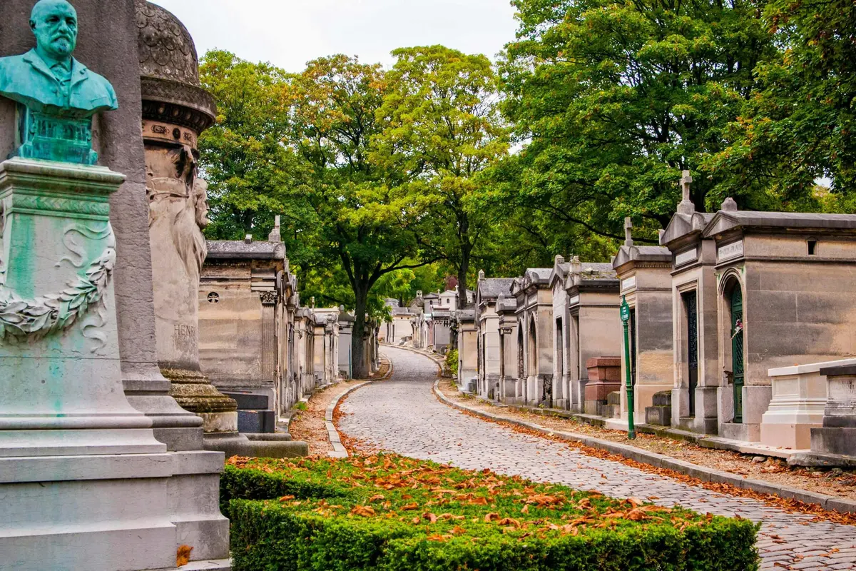 Tombes de personnes célèbres