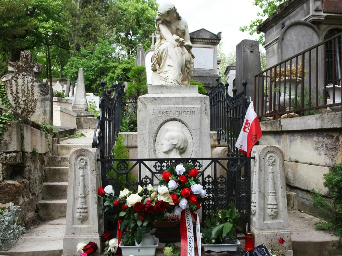Une pierre tombale ornée de fleurs et d'un drapeau polonais, avec une statue et l'inscription A FRED. CHOPIN au milieu d'autres tombes.