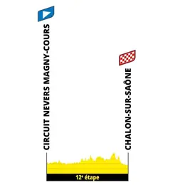 12e &eacute;tape du Tour de France 2026 : Magny-Cours - Chalon-sur-Sa&ocirc;ne