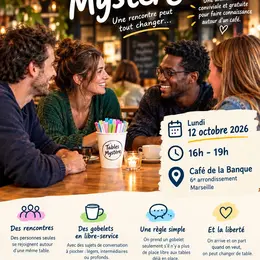 Opération pilote Tables Mystère