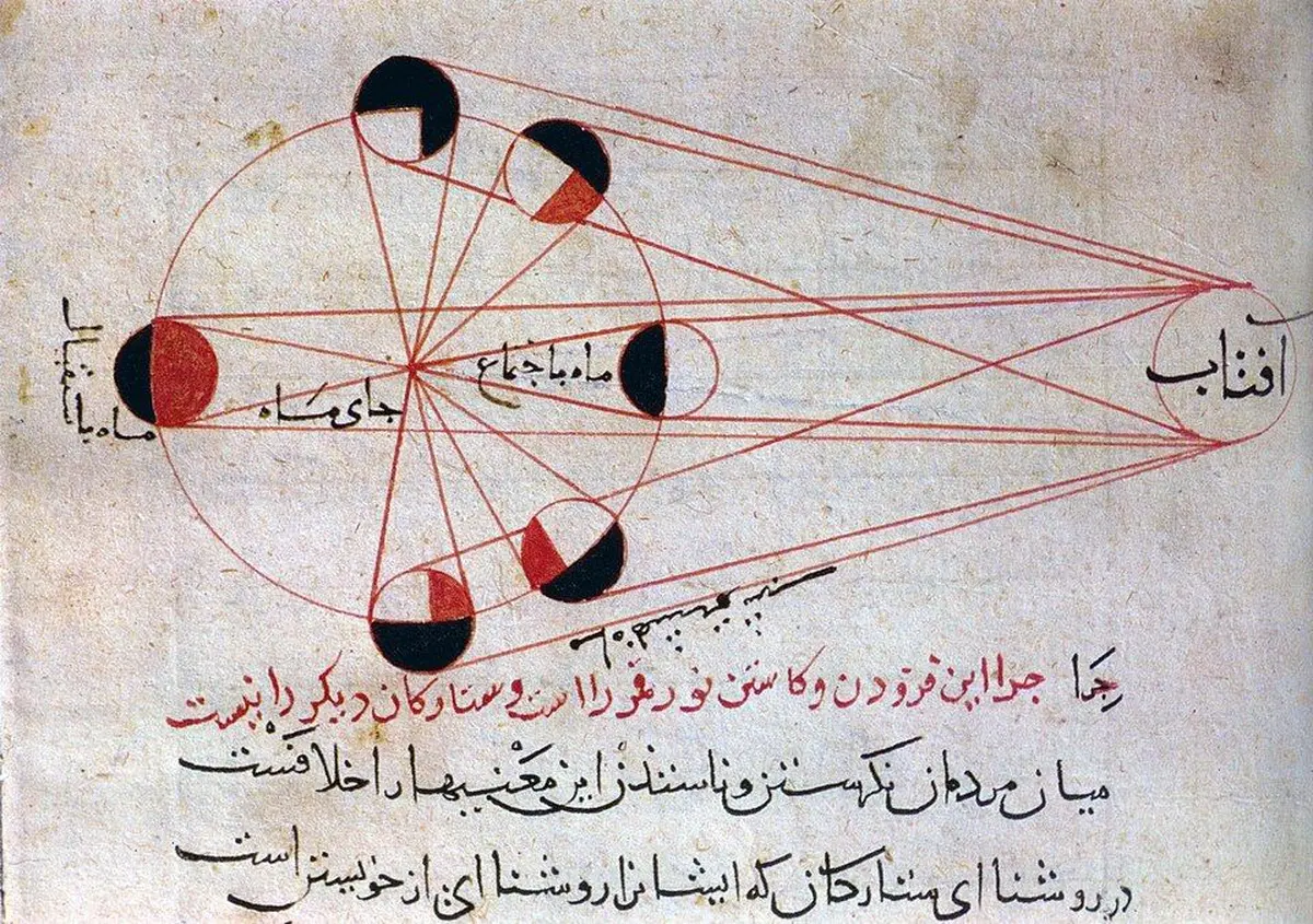 Les sciences arabes, des héritages anciens à leur circulation en Europe