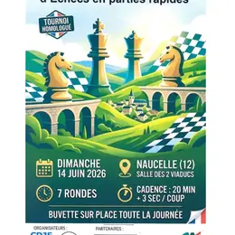1er championnat d'Aveyron d'échecs en parties rapides