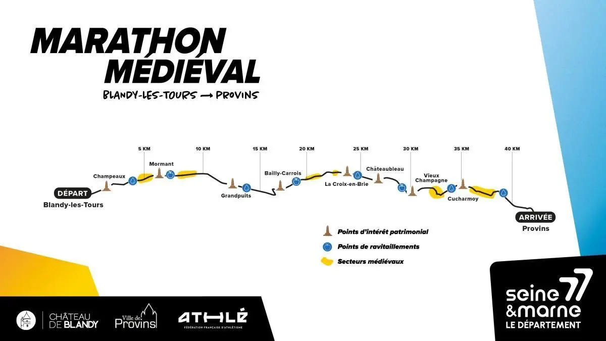 Marathon M&eacute;di&eacute;val de Seine-et-Marne - Parcours du Marathon
