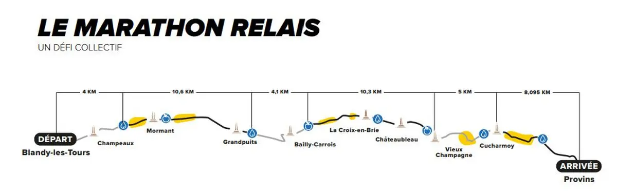 Marathon M&eacute;di&eacute;val de Seine-et-Marne - Parcours du Marathon Relais