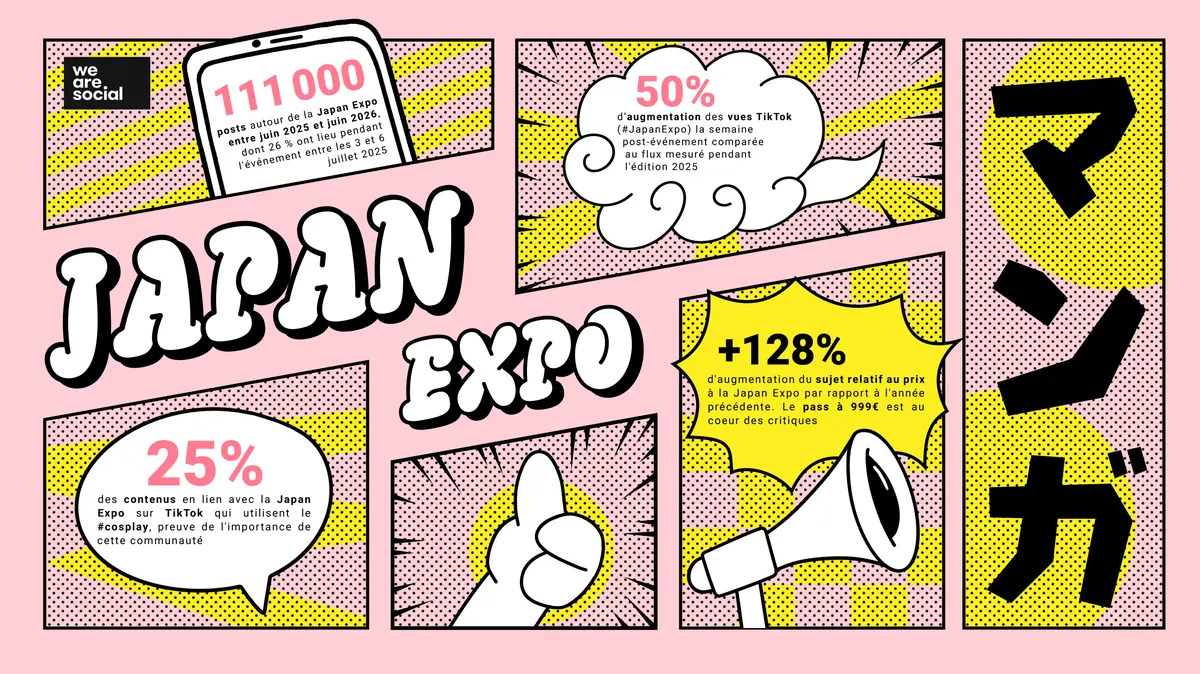 Japan Expo : que disent les réseaux sociaux du plus grand salon manga d'Europe ?