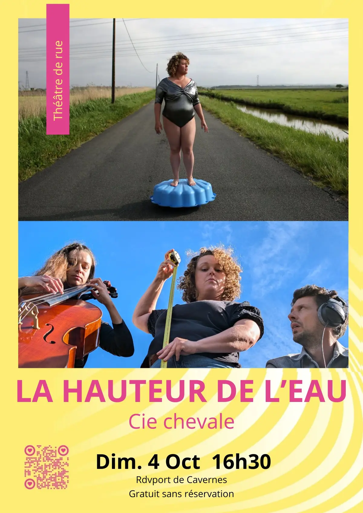 La hauteur de l’eau