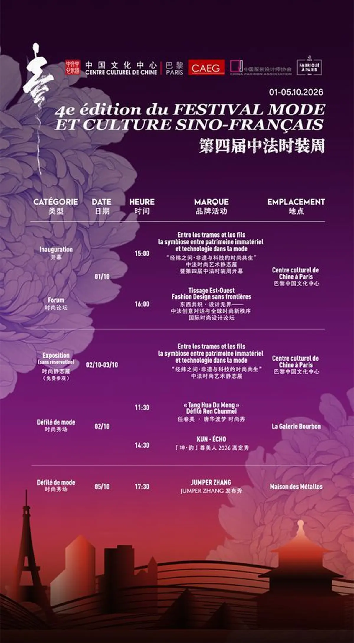 Exposition sur l'art sino-français de la mode