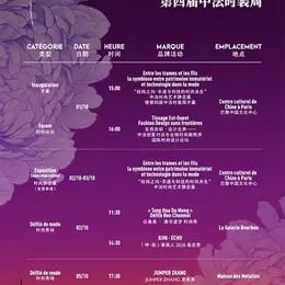 Exposition sur l'art sino-français de la mode