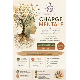 Charge Mentale - traitement ViP