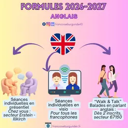 Anglais : cours individuels ou en petits groupes