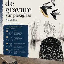 Stage de gravure sur plexiglass