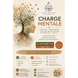 Charge Mentale - traitement ViP