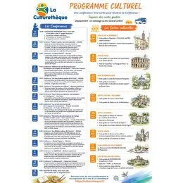 Conférence Merveilles des décors peints de l'Uzège