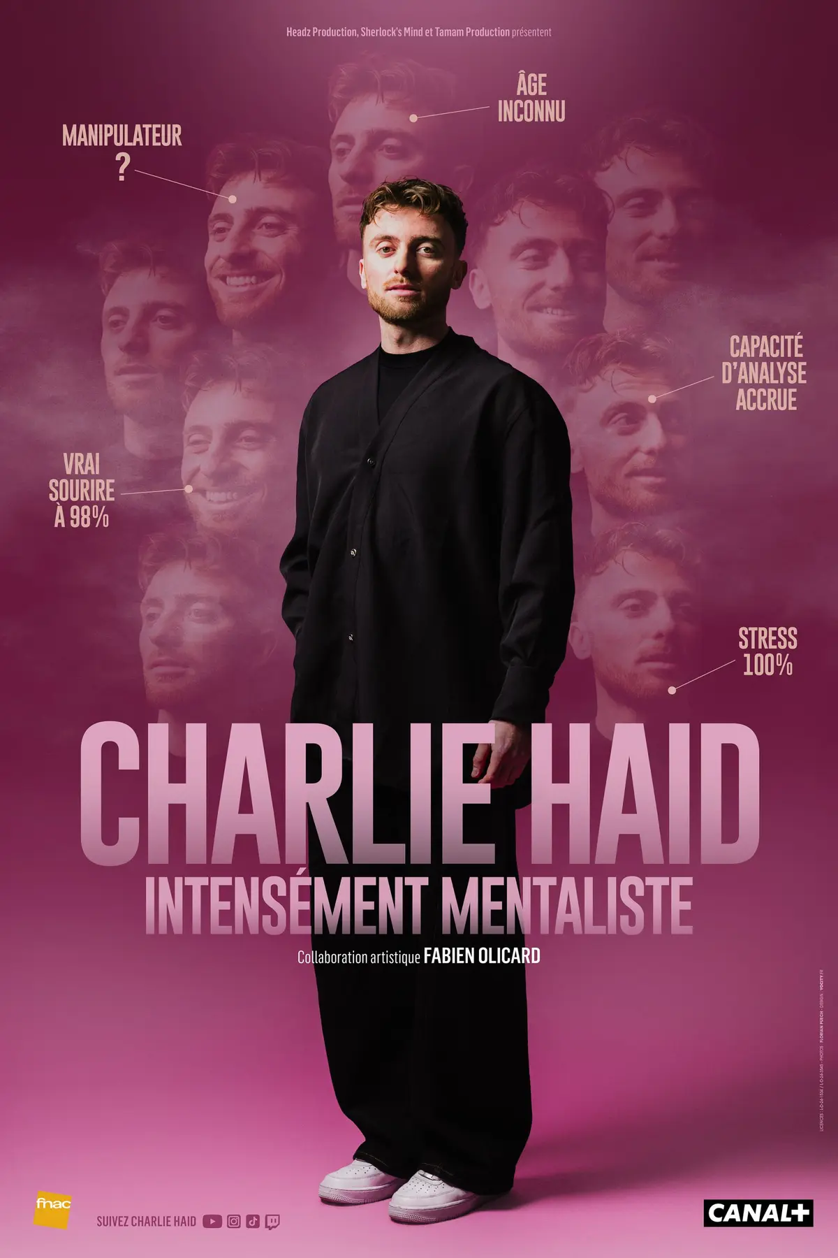 Charlie Haid