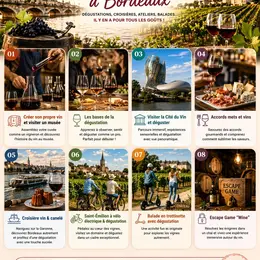 8 activités autour du vin à Bordeaux