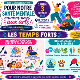 Pour notre santé mentale, ouvrons-nous aux arts! 