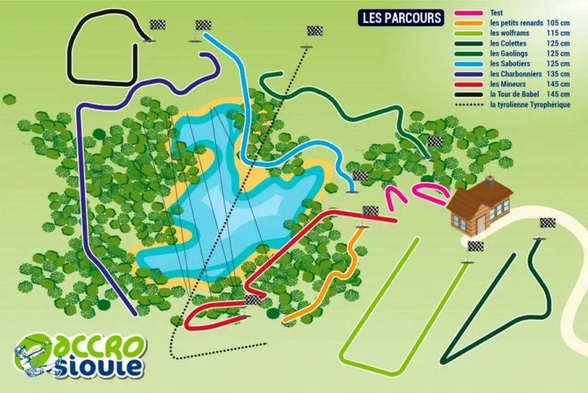 Plan Accro Sioule à Echassières