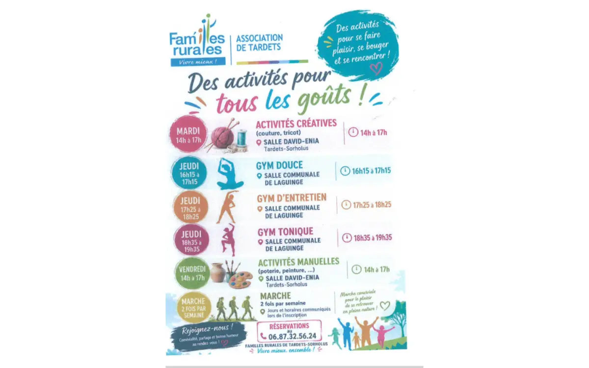 Activités créatives