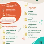 Activités manuelle en famille