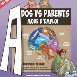 Ados vs parents : mode d'emploi