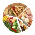 De multiples artisans vous offrent leurs produits pour une alimentation variée et gourmande !