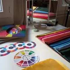 Analyse colorimétrique et morpho style à Issy-les-Moulineaux