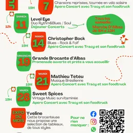 Animations de la Promenade du Limau