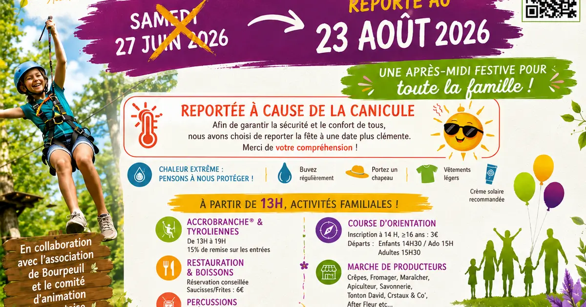 Anniversaire du Parc De L'Envol