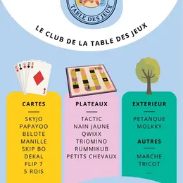 Après-midis jeux