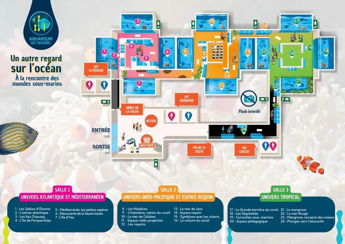 Aquarium de Vendée