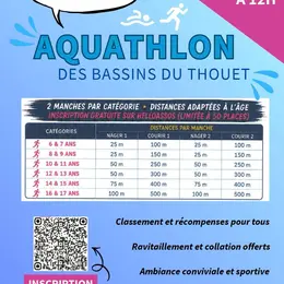 Aquathlon des bassins du thouet