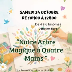Art Thérapie parents enfants