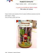 Arts plastiques , saynète en bocal