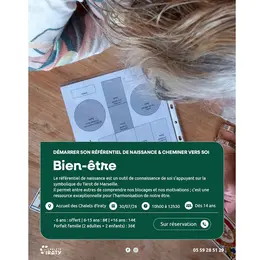 Atelier bien-être : démarrer son référentiel de naissance