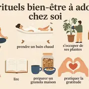 Atelier bien-être rituel du matin, rituel du soir