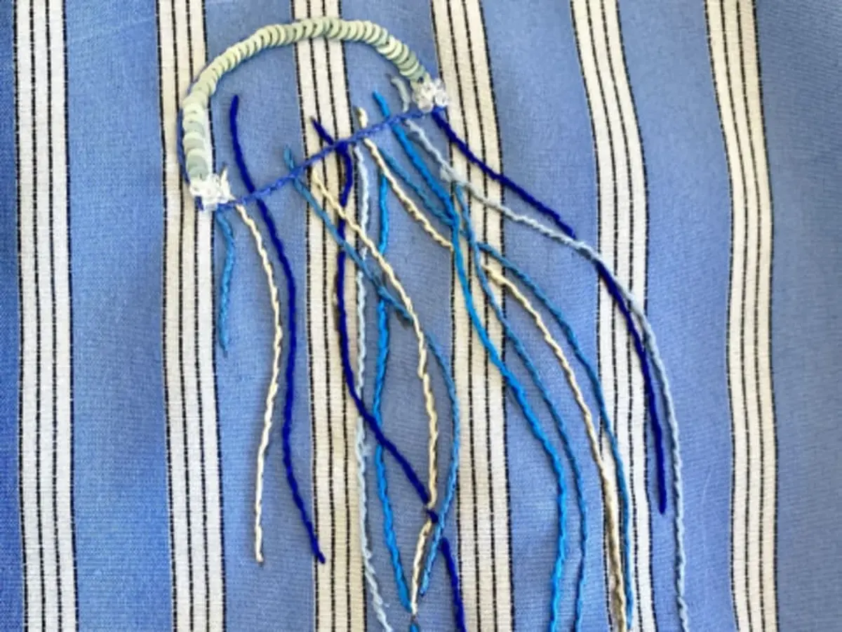 Atelier broderie customisation à Rennes (35)