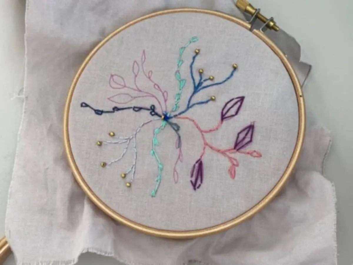 Atelier broderie enfant à Rennes (35)