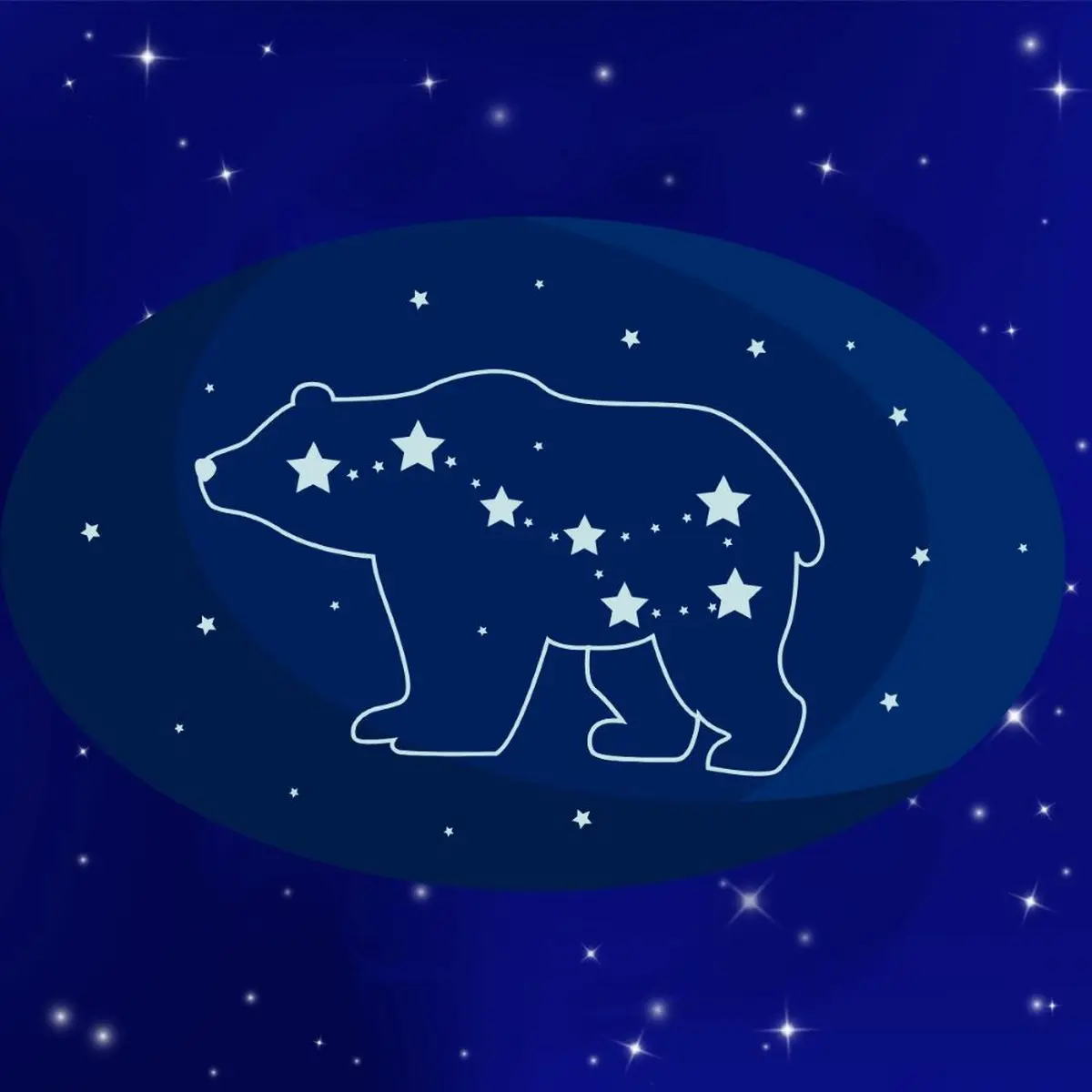 Atelier carte de la Grande Ourse au Planétarium Ludiver