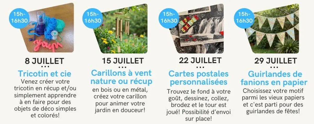 Atelier cartes postales personnalisées