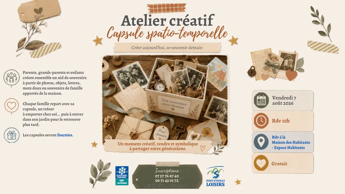 Atelier créatif : capsule spatio-temporelle