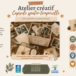 Atelier créatif : capsule spatio-temporelle