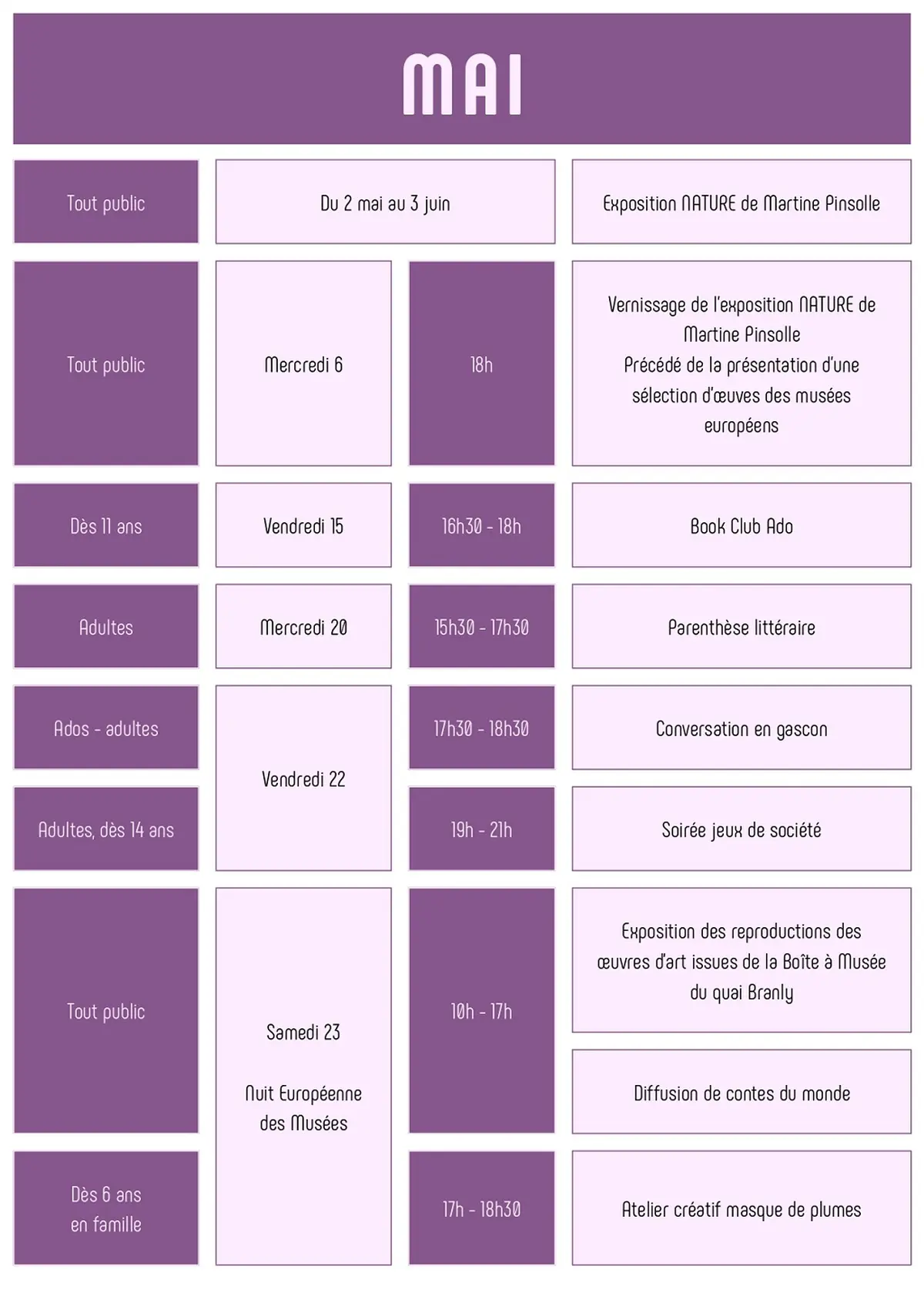 Atelier créatif masques de plumes