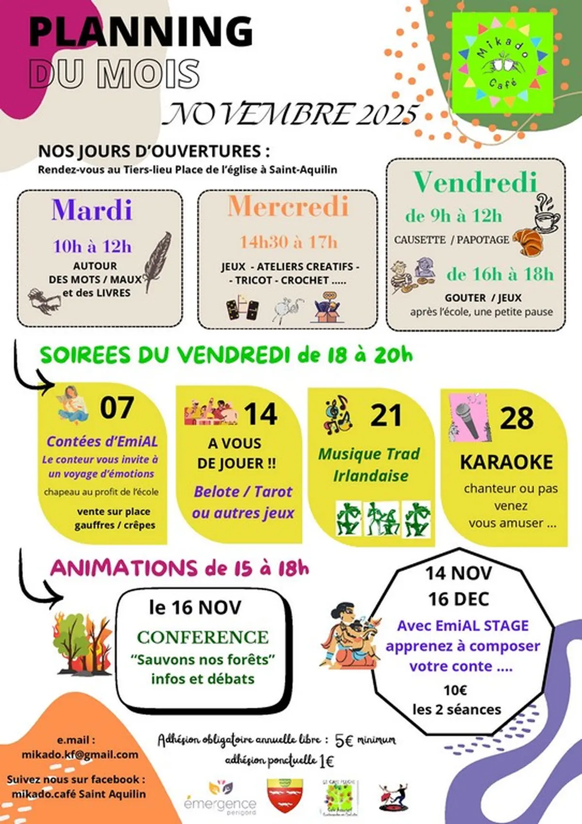 Atelier création de contes