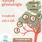 Atelier découverte généalogie
