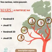 Atelier découverte généalogie