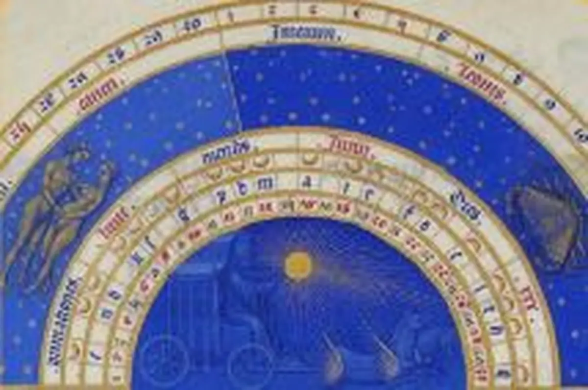 Atelier Découverte : L'Astrologie Vivante Par Transmission Orale