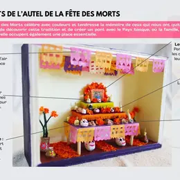 Atelier fabriquez ensemble un autel miniature pour la fête des morts