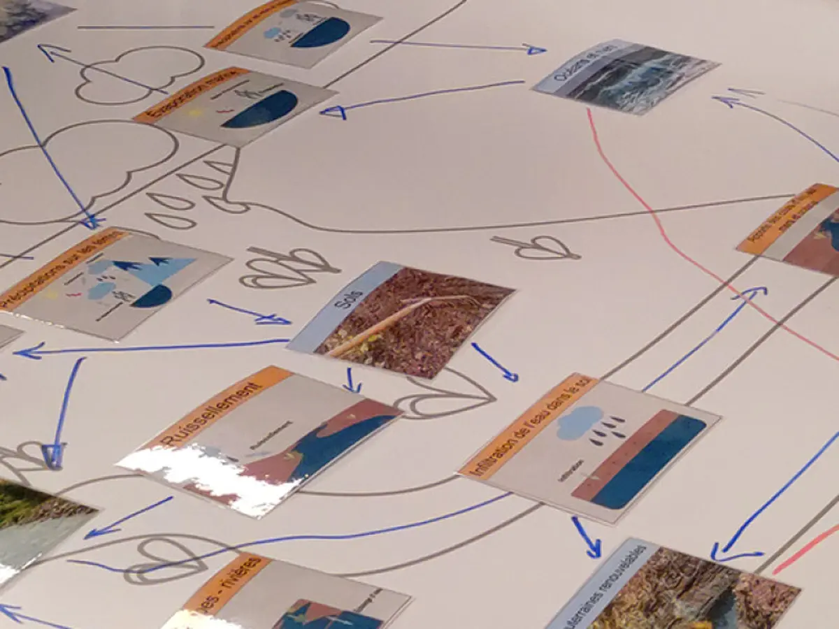 Atelier : Fresque de l’eau