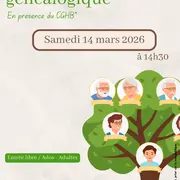 Atelier généalogie