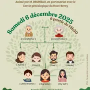 Atelier Généalogie – Inauguration